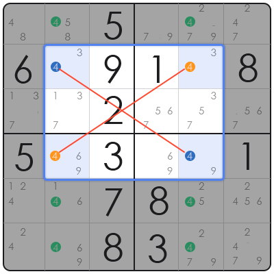 sudoku swordfish method